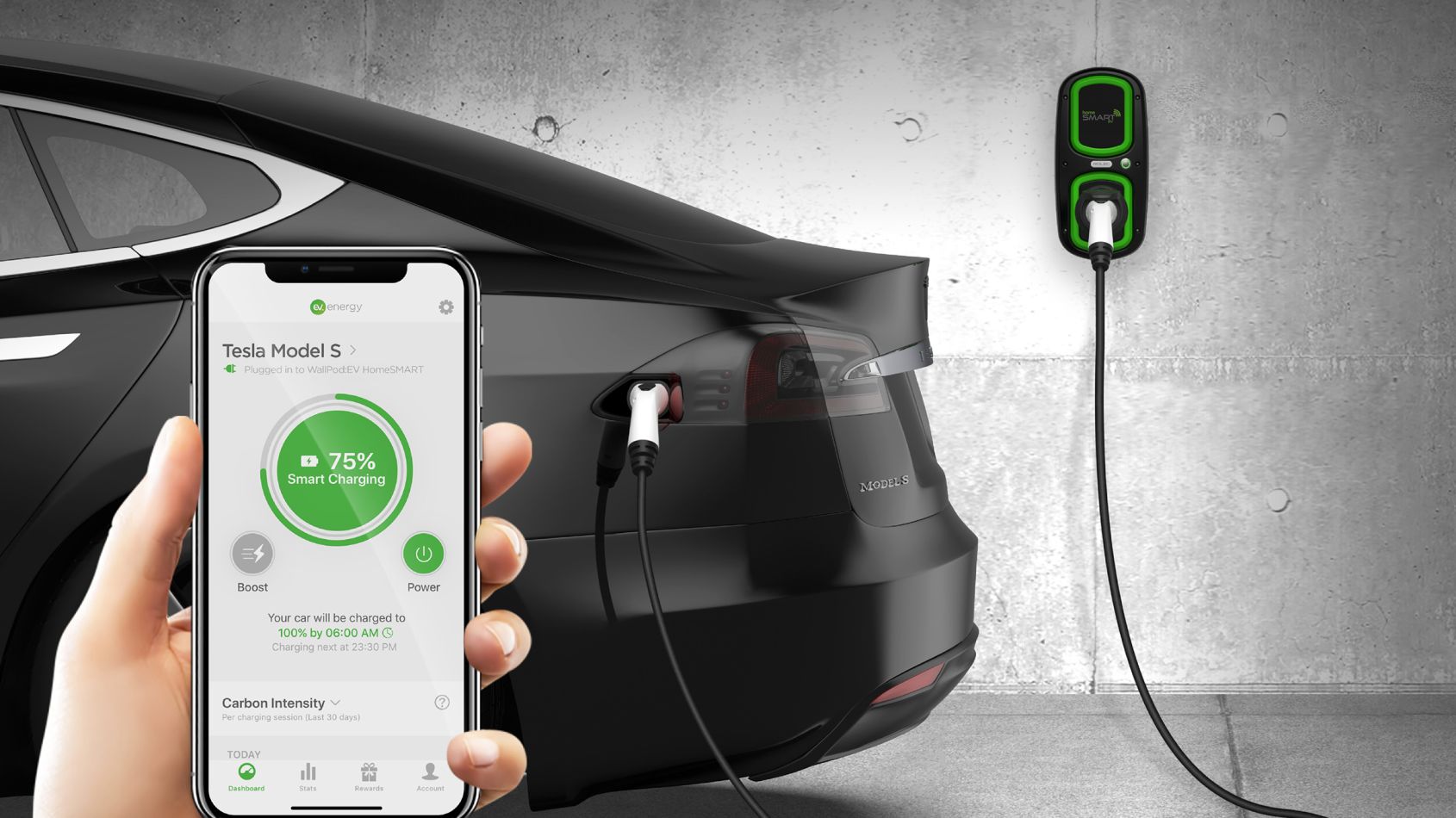 Complete guide to Rolec EV home chargers | DrivingElectric