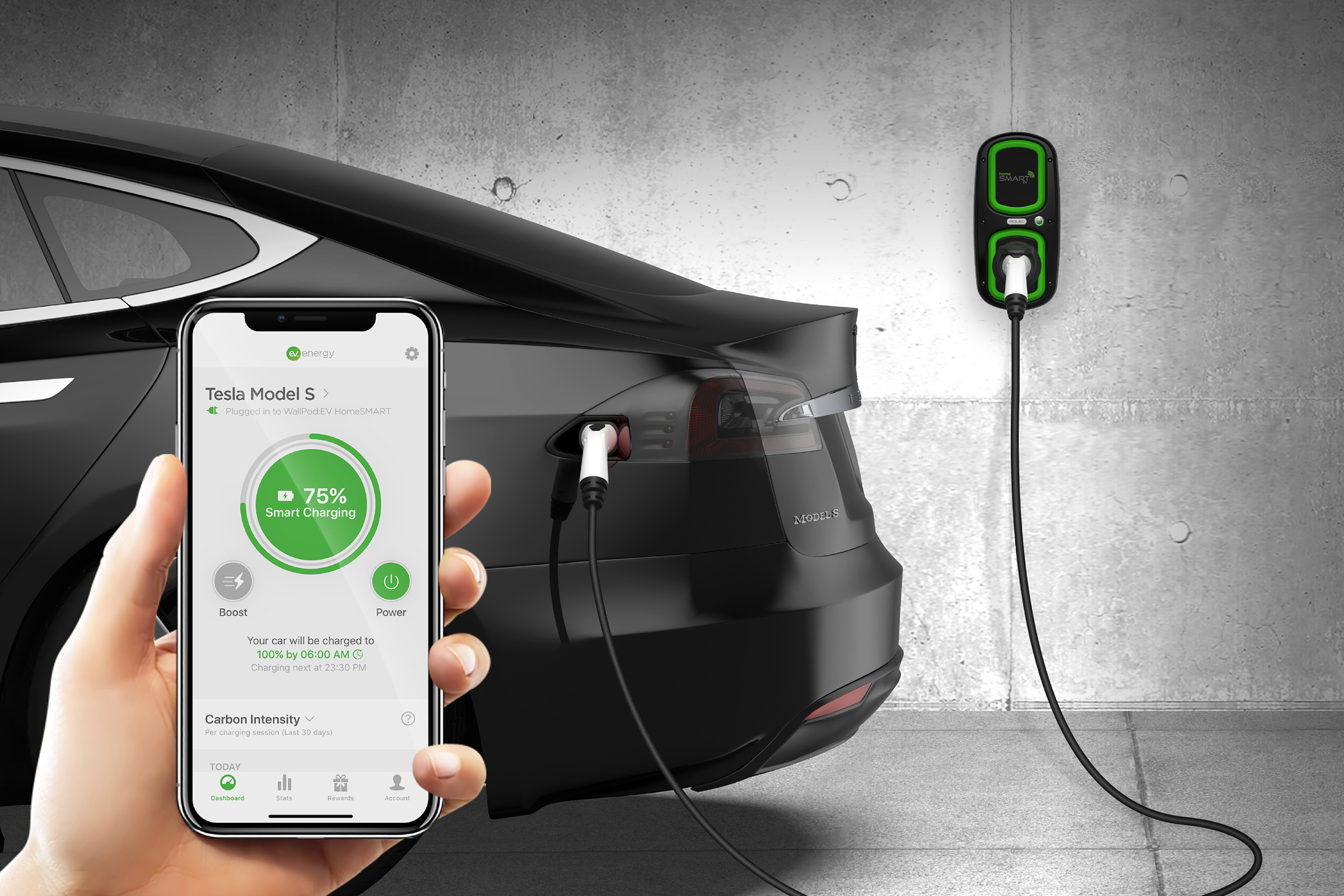 Complete guide to Rolec EV home chargers DrivingElectric