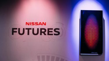 Nissan Futures