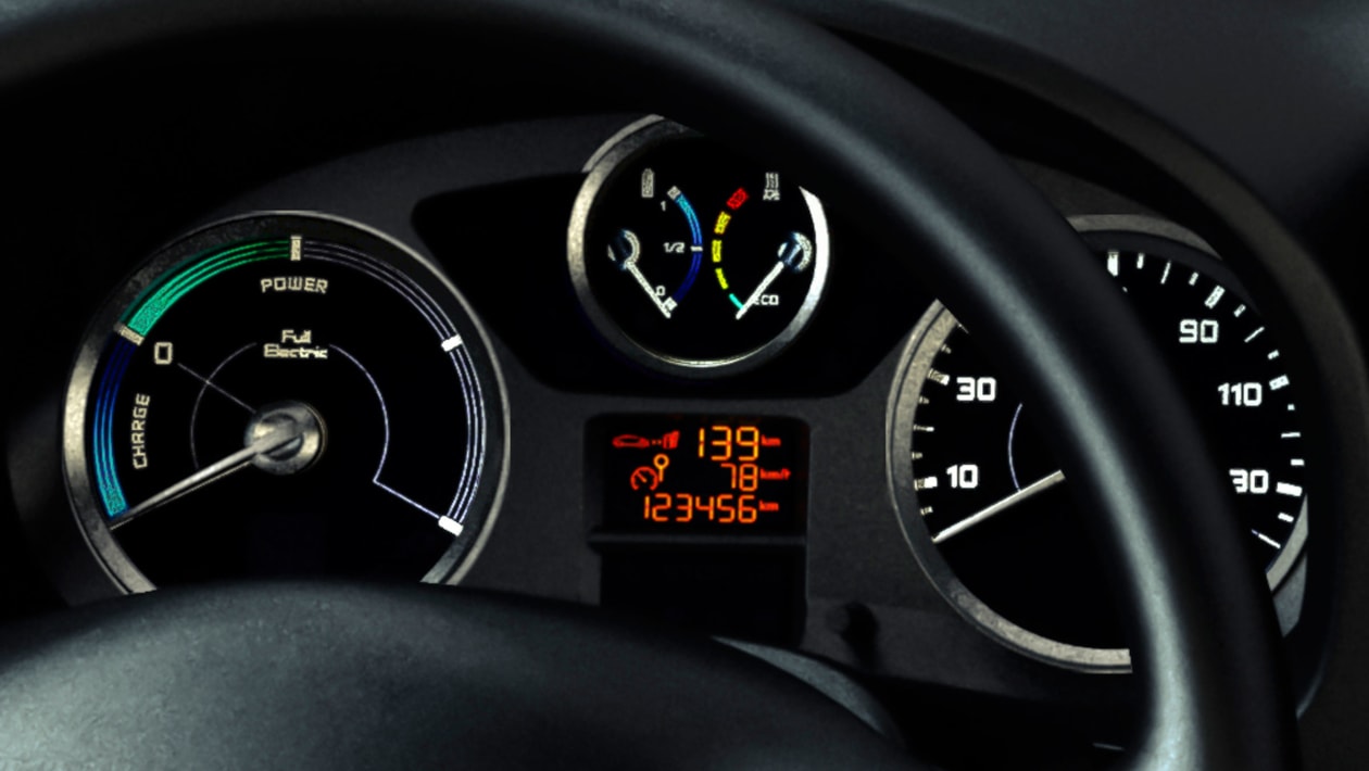 Peugeot Partner Combi Dimensions The Unexpected Secrets Of Interior Space - 9vbbn1u