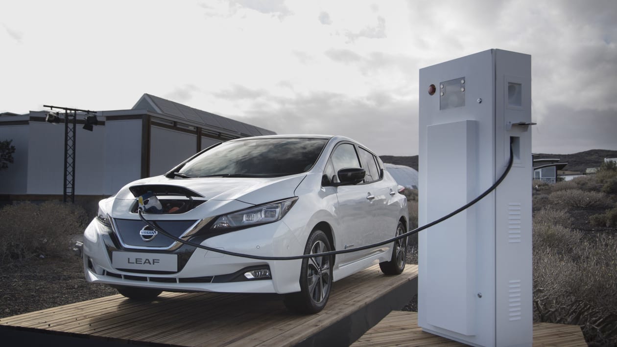 What is vehicle to grid v2g charging drivingelectric
