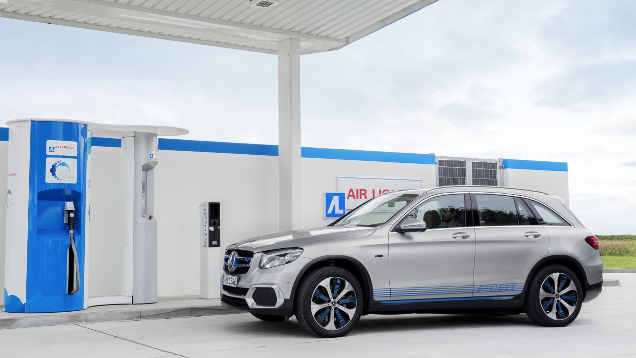 Hydrogen Filling Stations Near Me Explained