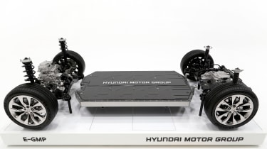 Hyundai E-GMP - side