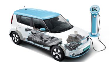 Kia soul ev on sale battery price